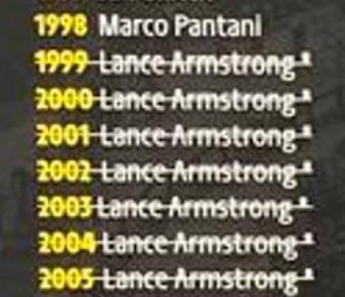 L’albo d’oro del Tour con il nome di Lance Armstrong cancellato