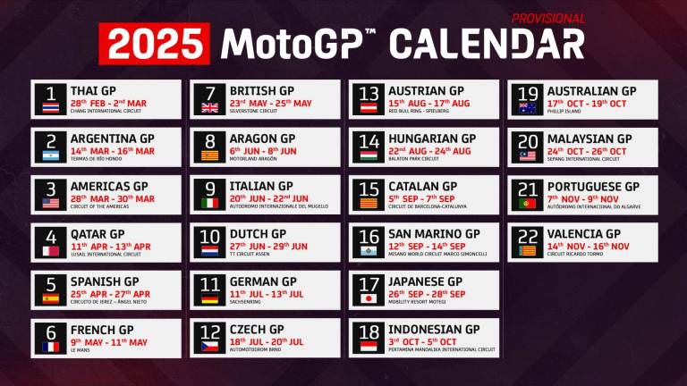 MotoGp a Misano il 12-14 settembre 2025: il calendario provvisorio