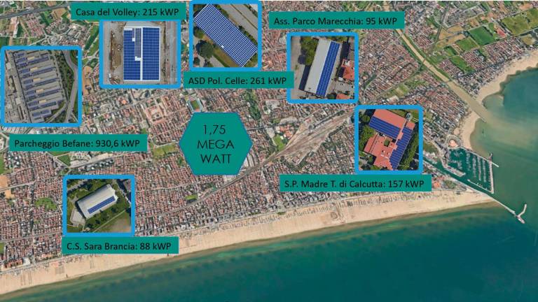 Rimini comunità energetica: via al bando di gara per sei impianti fotovoltaici