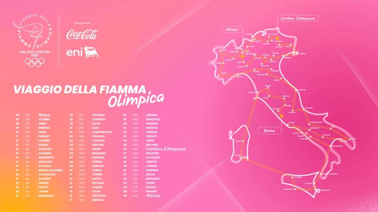 Olimpiadi Milano Cortina: la fiamma olimpica sarà a Rimini il 5 gennaio 2026