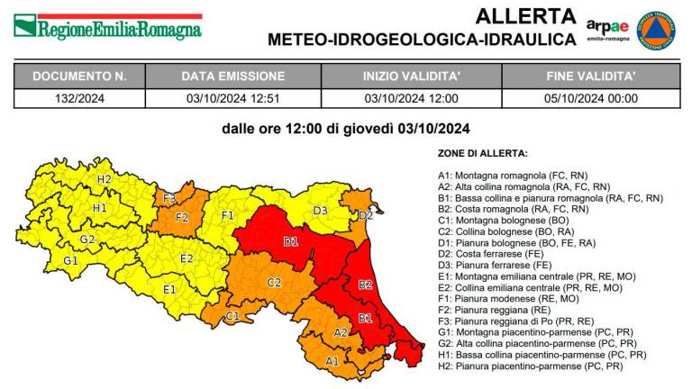 Maltempo in Romagna, allerta rossa per criticità idraulica: “I corsi d’acqua possono superare la soglia 2”