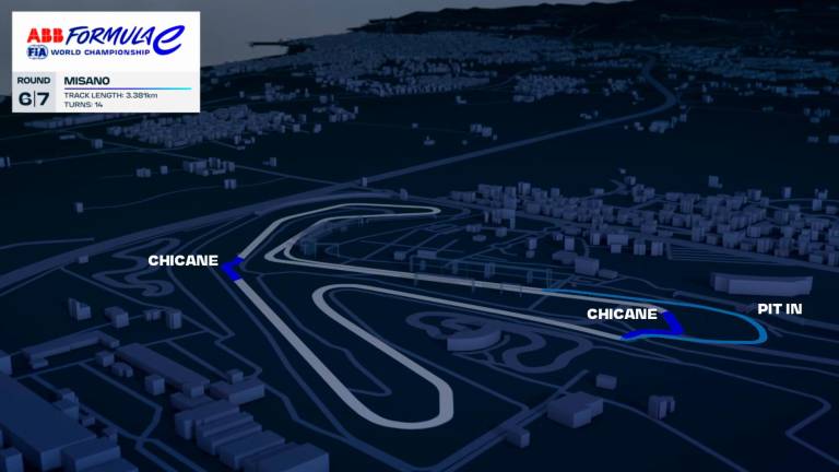 Arriva la Formula E: il circuito di Misano cambia volto